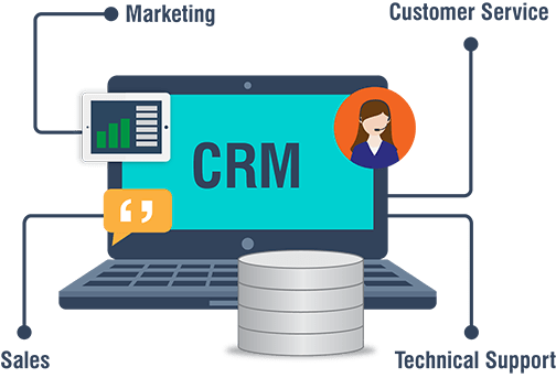 crm software development